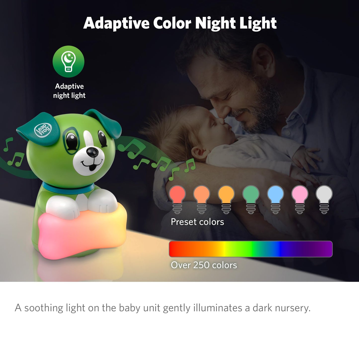 Leapfrog Scout Lf2911 Baby Monitor Camera, Wifi Remote Access, 1080P Hd 360  Pan & Tilt Smart Camera, 2-Way Audio Talk, Night Li
