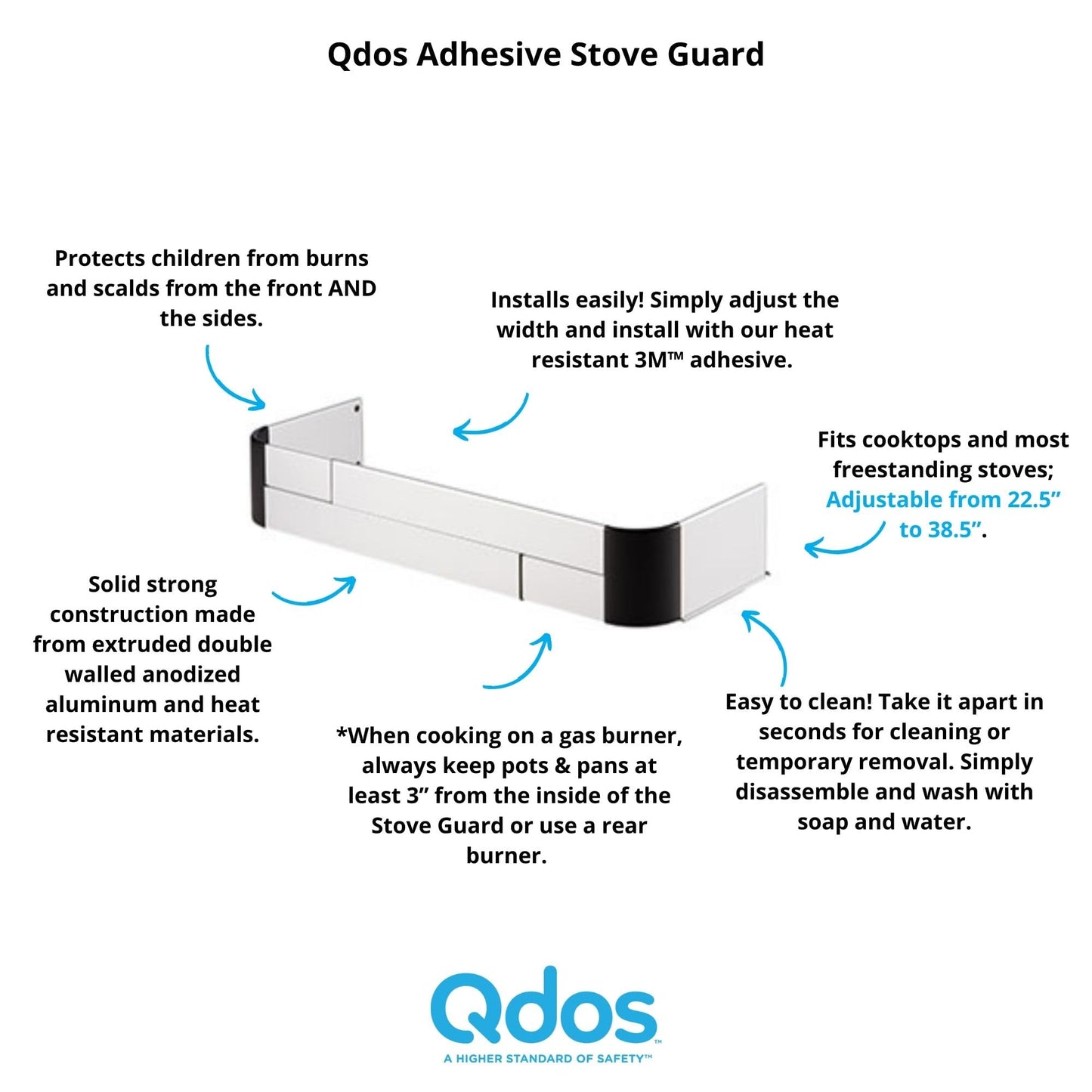 Qdos Safety Adhesive Aluminum Stove Guard - Complements Modern Kitchen Designs - Fits Cooktops & Most Freestanding Stoves - Prot