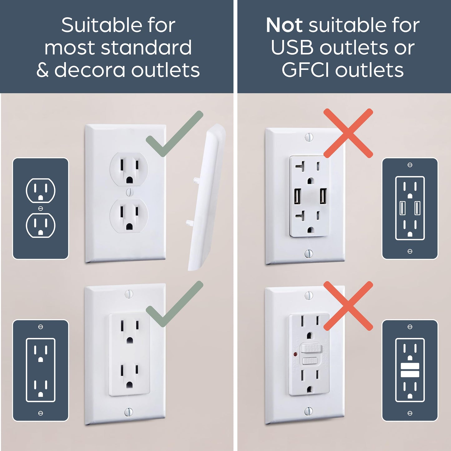 Dreambaby Coverplug Paintable Outlet Plug Cover For Baby Safety -Electrical Wall Plate Socket Guard Protector- Baby Proof Outlet
