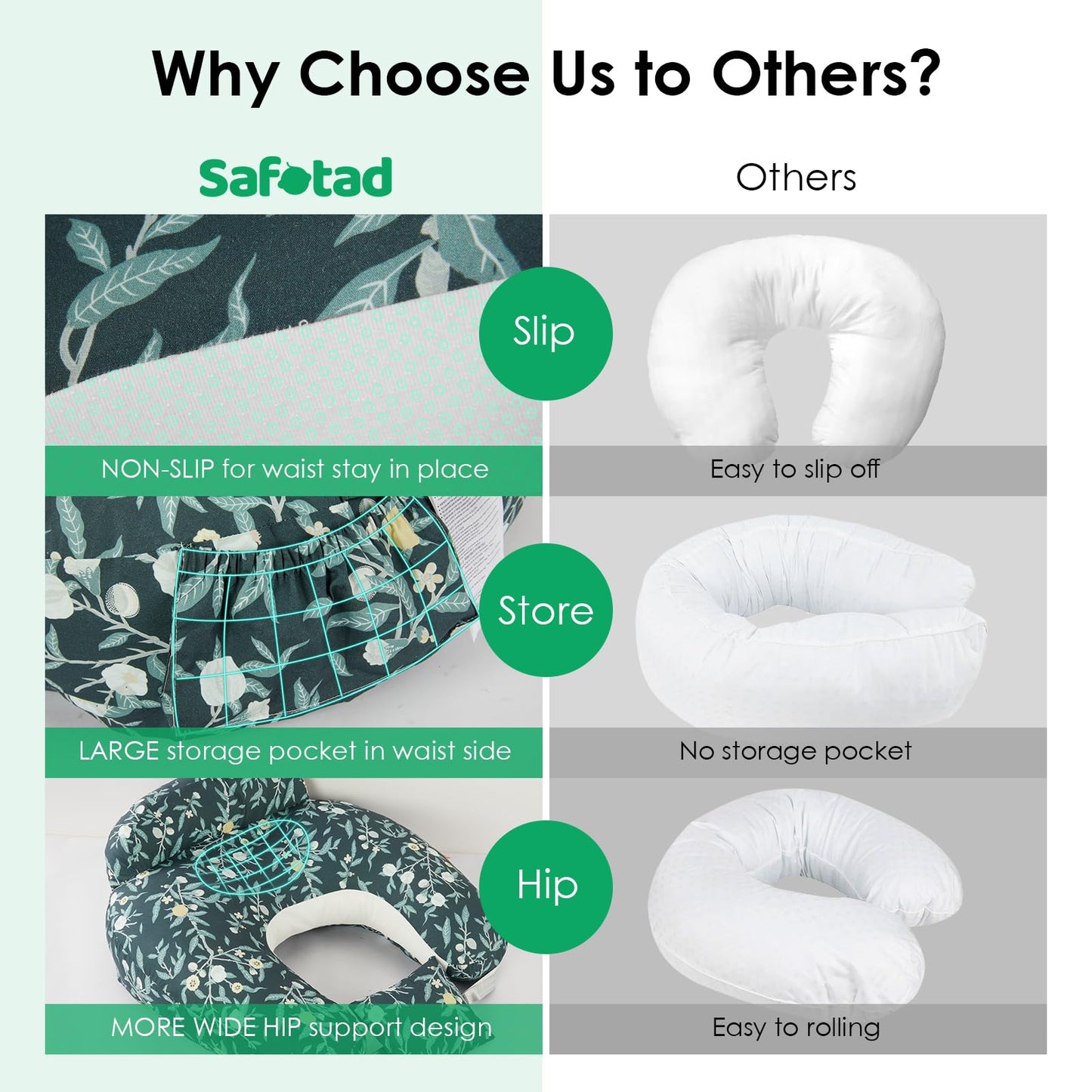 Safotad Nursing Pillow For Breastfeeding, Original Breastfeeding Pillows For Support Mom And Baby, Nursing Pillows With Adjustab
