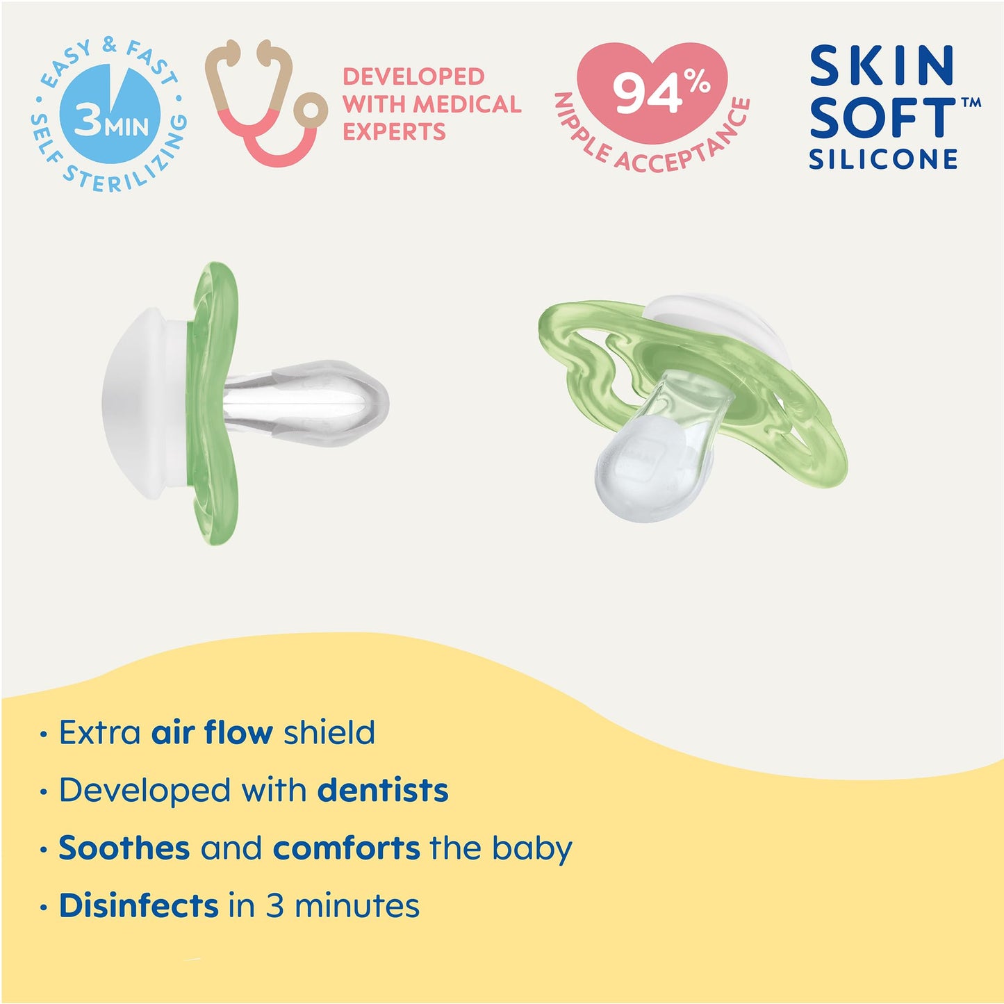 Mam Mini Air Pacifiers (2 Pack), Mam Sensitive Skin Pacifier 0-6 Months, Best Pacifier For Breastfed Babies, Unisex Pacifiers, 2