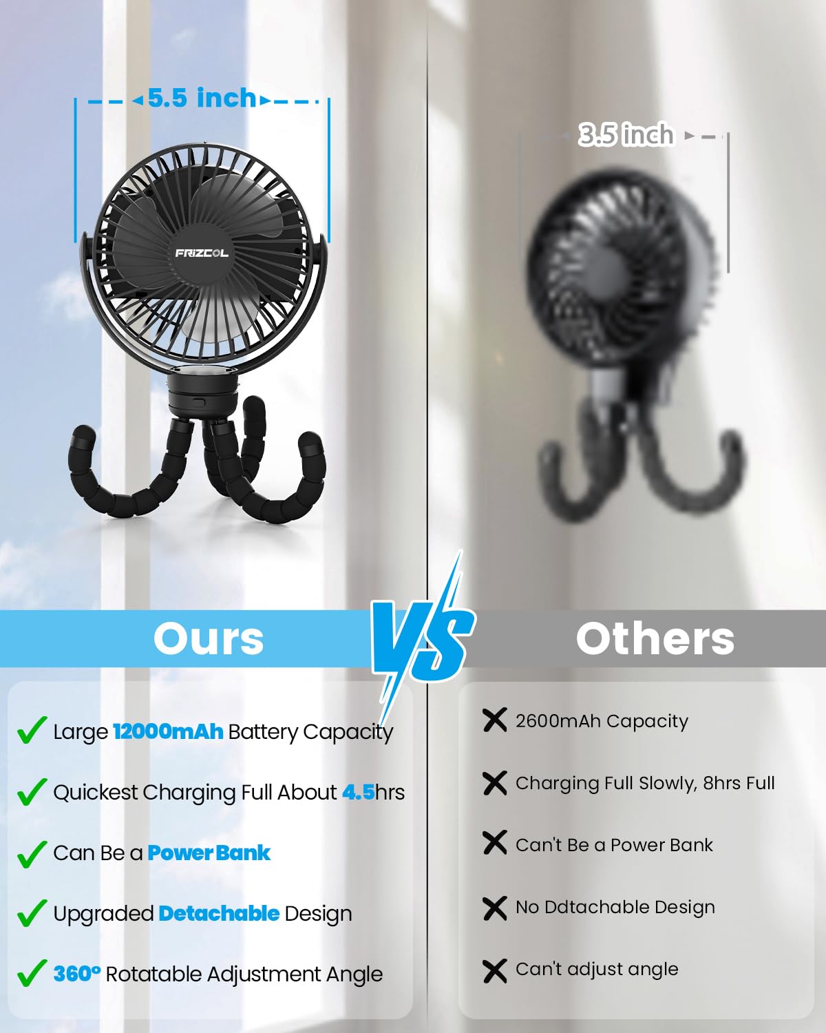 Portable Stroller Fan, Use As Power Bank, 65H 12000Mah Battery Operated Fan Flexible Tripod Baby Car Seat Fan With Timming, Pers