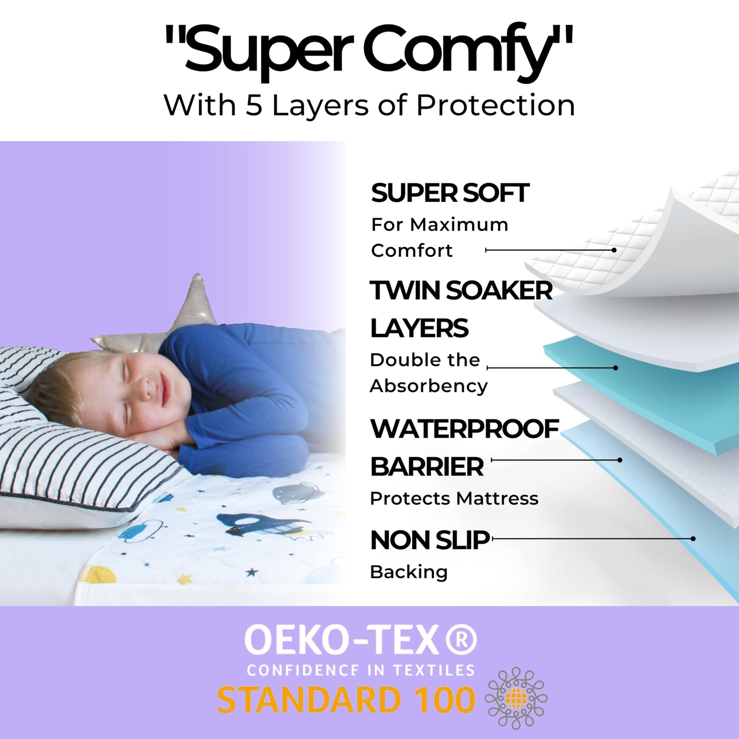Hygge Sheets Potty Training Pee Pads For Kids, Toddlers - 100% Waterproof, Non Slip Bed Wetting Pad For Twin Beds - Washable, Re