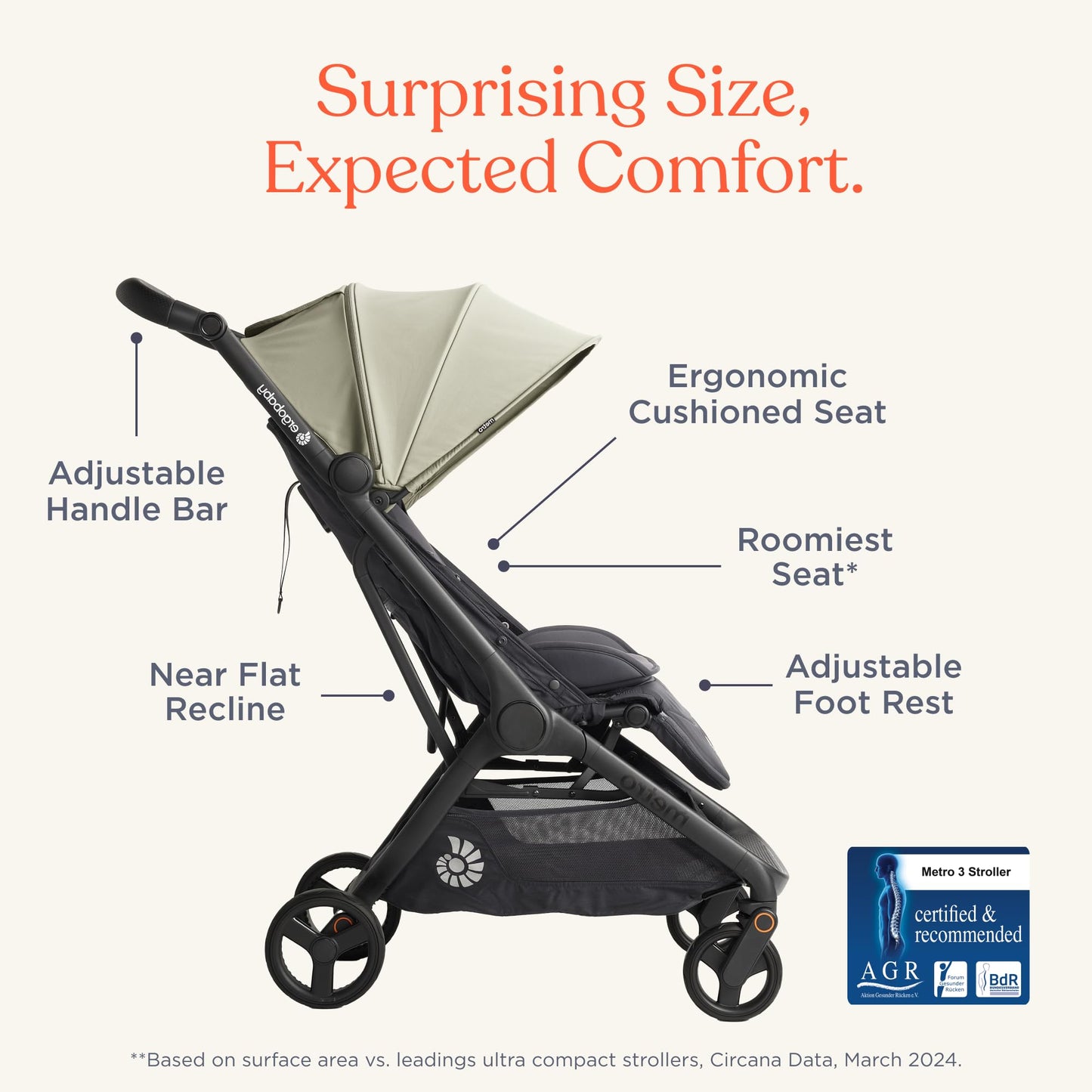 Ergobaby Metro 3 All In One Compact Baby Stroller, Lightweight Travel Stroller, Easy One-Hand Fold For Overhead Airplane Storage