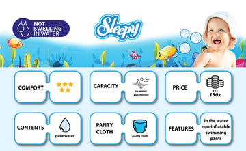 Swim Diapers, Swim Pants For Little Swimmers Size 3-4 (9-31 Lbs, Count- 20 Pcs), Disposable Diaper For Splashers