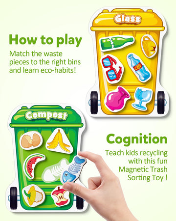Coogam Montessori Toys for 3 Year Old, Magnetic Garbage Recycling Sorting Toy - Waste Category Classification and Environmental