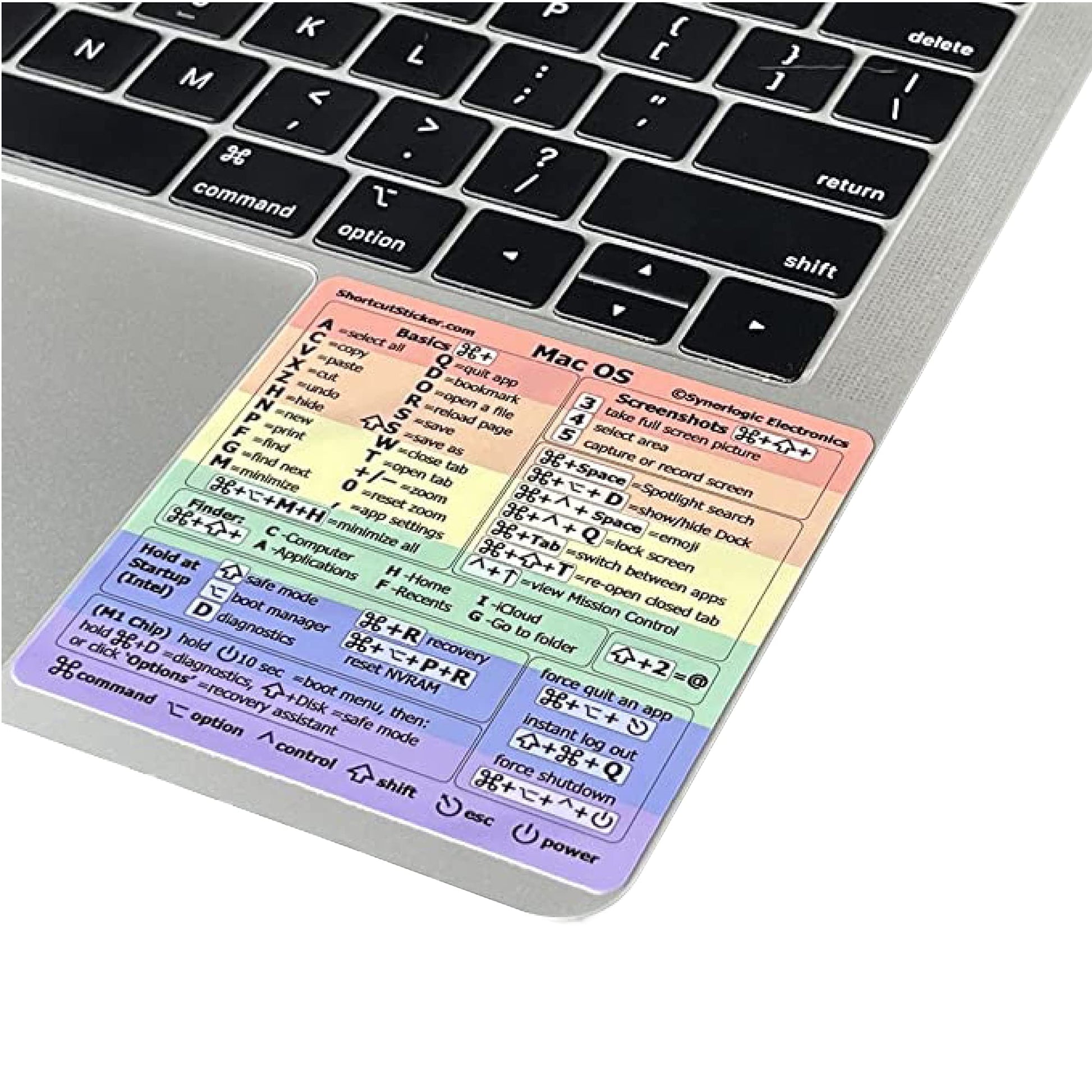 Synerlogic Mac Os (Venturamontereybig Surcatalina) Keyboard Shortcuts M1M2Intel No-Residue Laminated Vinyl Sticker For 13-16-Inc