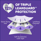 Luvs Size 3 Baby Diapers, Platinum Protection Bluey Diapers For Day & Night, Size 3, 234 Count (Packaging May Vary)