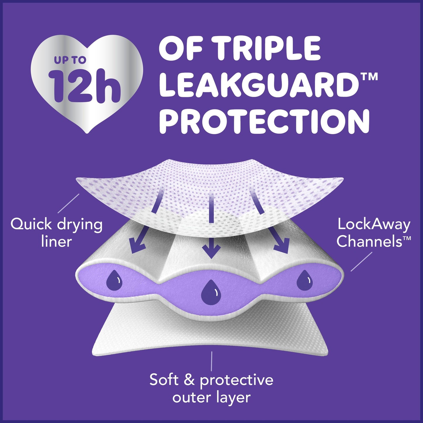 Luvs Size 3 Baby Diapers, Platinum Protection Bluey Diapers For Day & Night, Size 3, 234 Count (Packaging May Vary)
