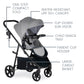 Britax Willow Brook Baby Travel System, Infant Car Seat And Stroller Combo With Aspen Base, Clicktight Technology, Rightsize Sys