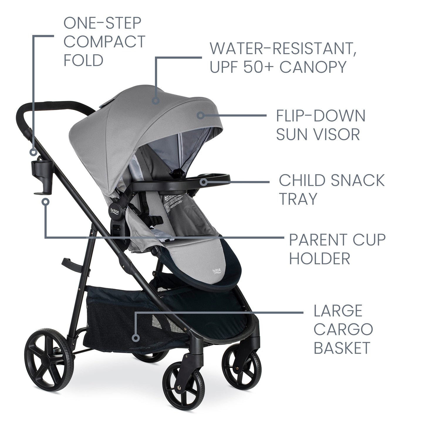 Britax Willow Brook Baby Travel System, Infant Car Seat And Stroller Combo With Aspen Base, Clicktight Technology, Rightsize Sys
