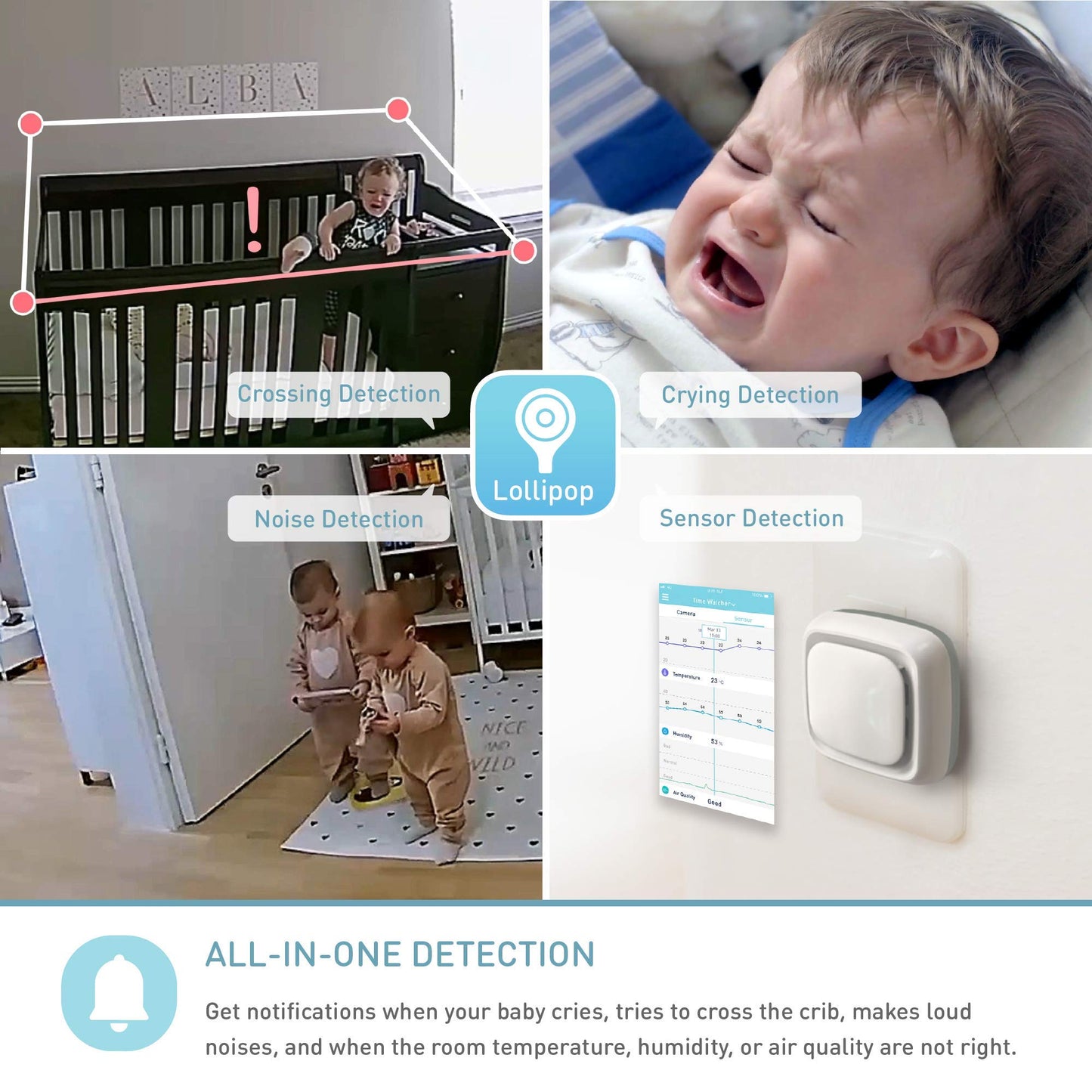Lollipop Baby Monitor (Pistachio) - Full-Featured Smart Wi-Fi Camera Of True Crying Detection With Extra In-App Plan Of Breathin