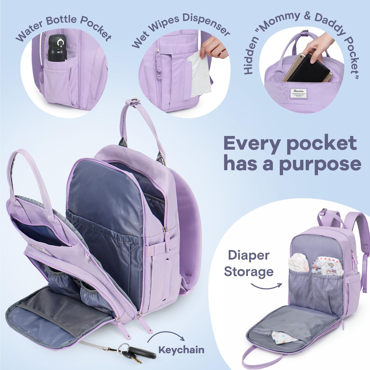 Ruvalino Diaper Bag Backpack, Multifunction Travel Pack Maternity Baby Changing Bags, Large Capacity, Waterproof, Taro Purple