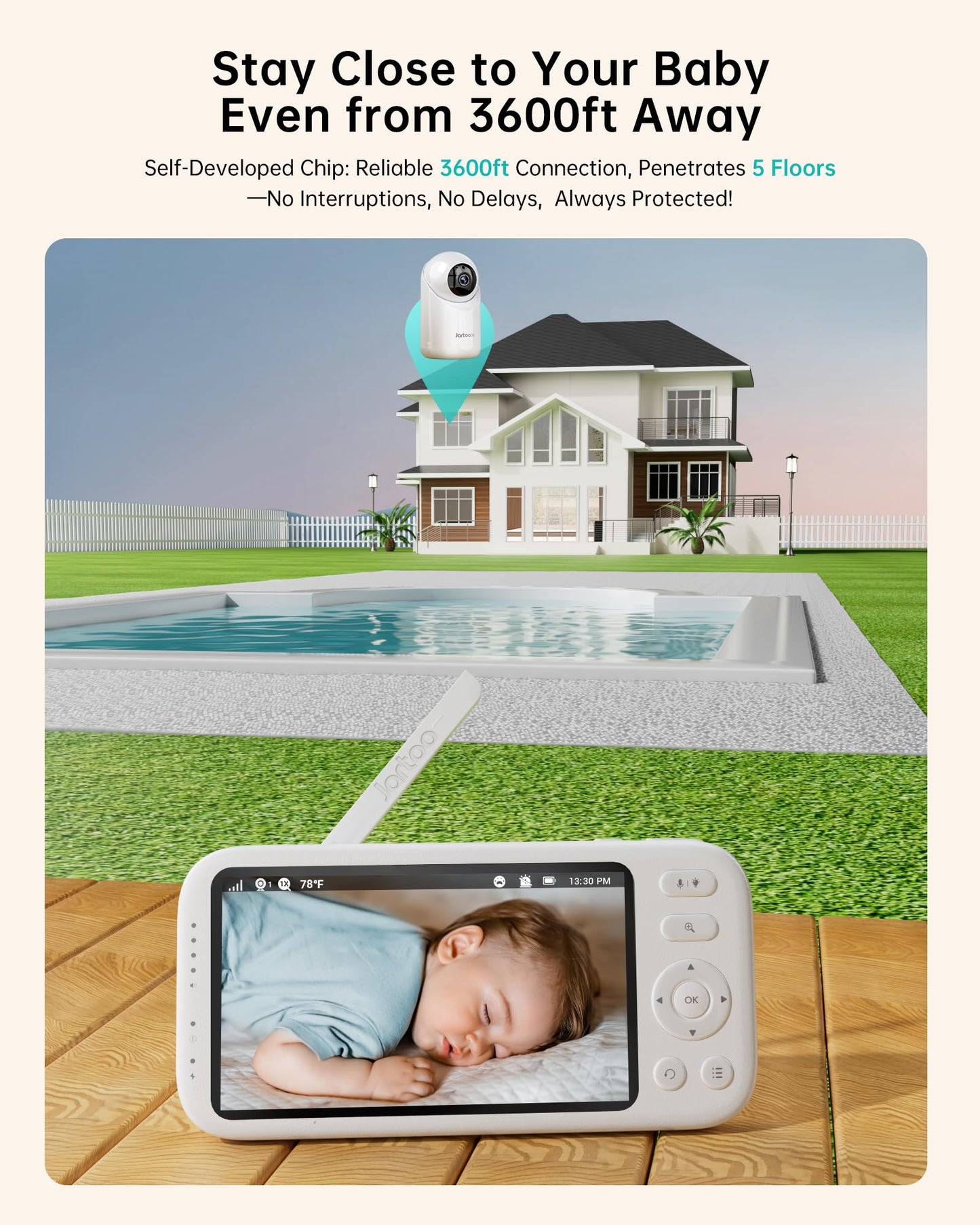 Jartoo 2K Video Baby Monitor With Camera And Audio, 3600Ft Long Range Baby Monitor No Wifi 5.5' Fhd Screen Anc Baby Camera Wire