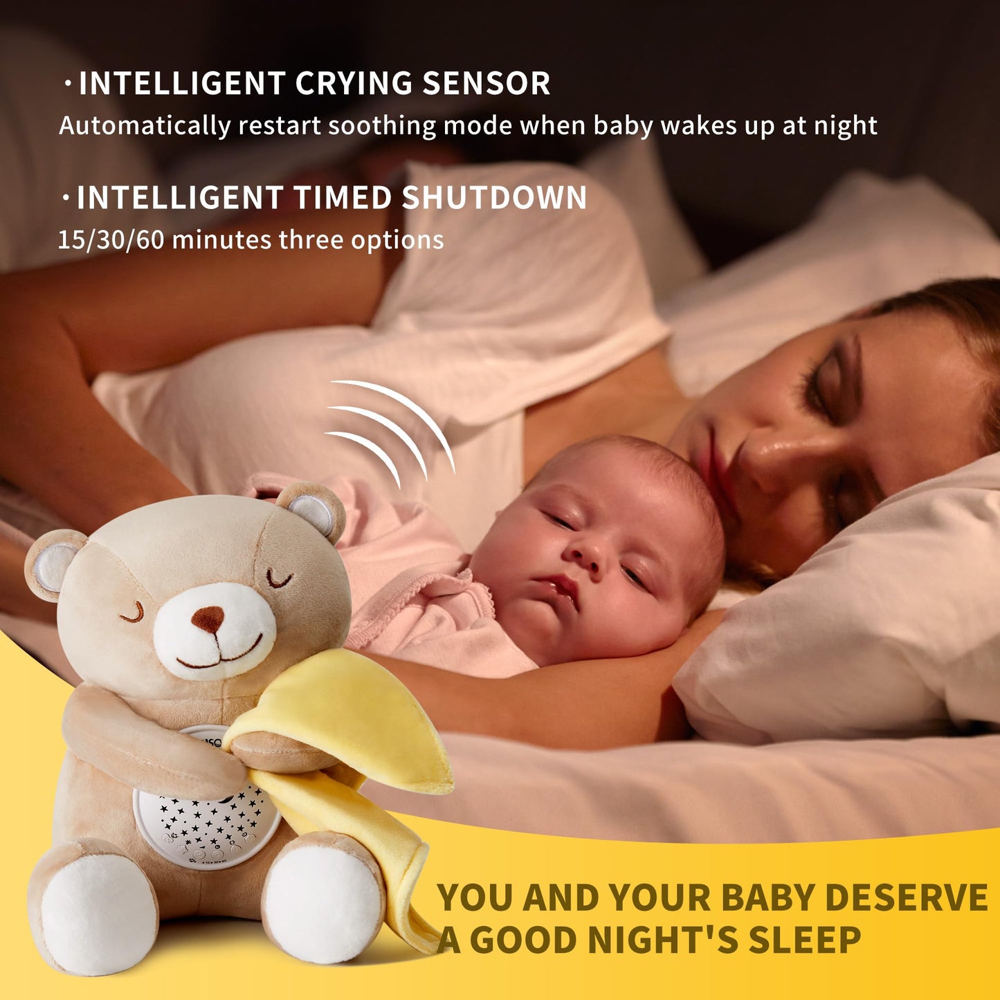 Apunol Baby Sleep Soother, White Noise Sound Machine Projector Night Light, Portable Stuffed Teddy Baby Gifts Bear Toy with 18 S