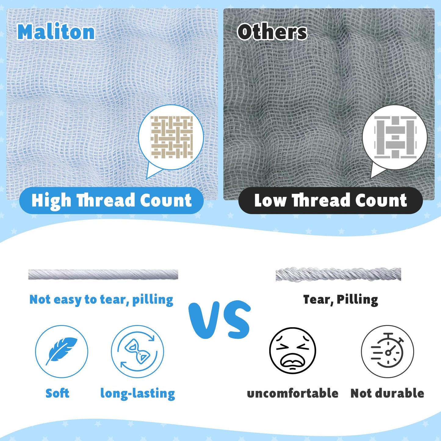 Maliton Muslin Baby Burp Cloths 6 Pack Large 20x10 100% Cotton Burp Rags Absorbent and Soft 6 Layers Muslin Cloth Baby Essen