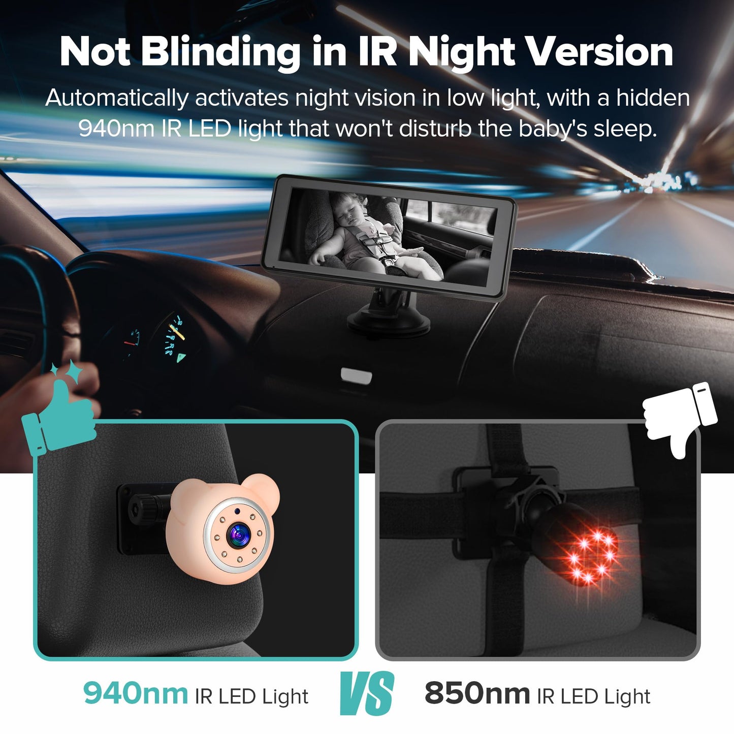 Suvoit Baby Car Camera Backseat,6.86 ' Display Monitor,Hd 1080P,Clear Wide View,Ir Night Vision,Rear Facing Seat Camera For 2-K