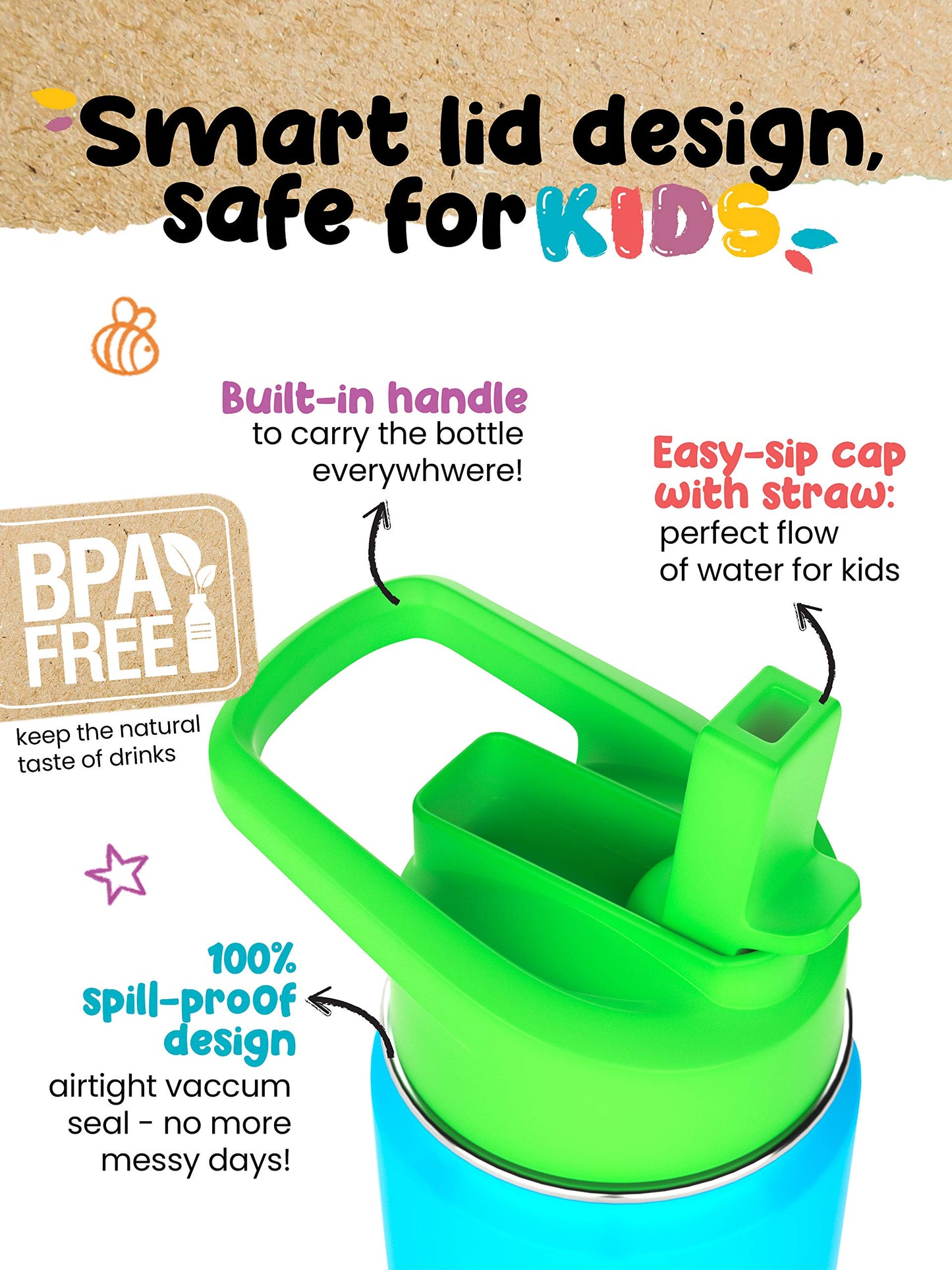 Kids Water Bottle - 12Oz Pink  Leak Proof With Straw & Handle  24 Hours Cold  Insulated, Double Wall Stainless Steel  Easy Sip T