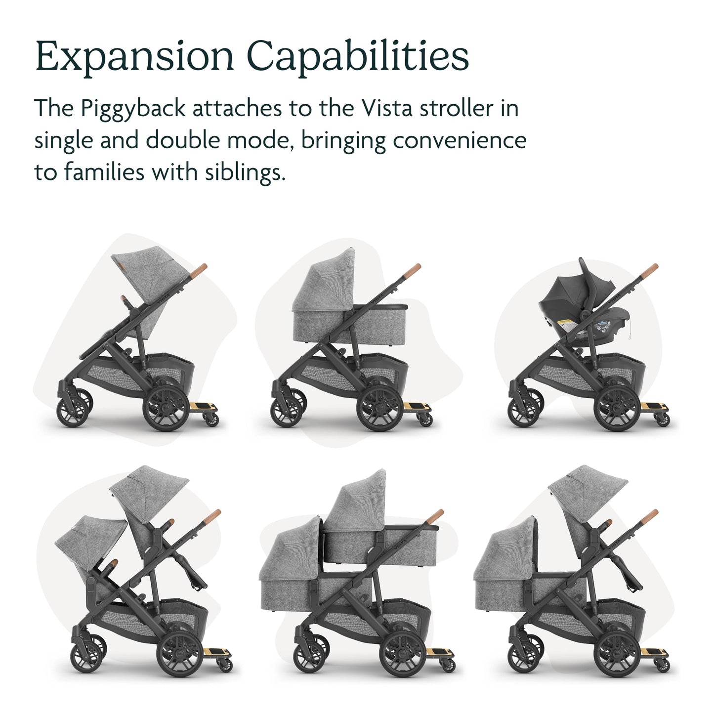Uppababy Piggyback Ride-Along Board For Vista And Vista V2 Strollers / Quick Attachment For Children To Stand + Stroll / 55 Lbs.
