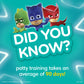 Pampers Training Pants - Easy Ups Boys & Girls Bluey - Size 4T-5T, 56 Count, Childrens Potty Underwear (Packaging May Vary)