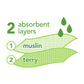 Green Sprouts, Towel Hooded Cotton Aqua