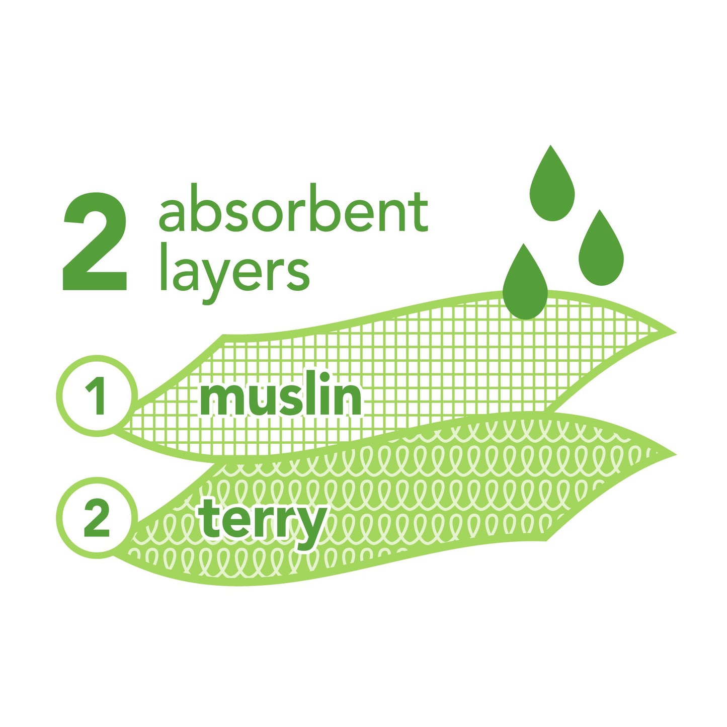 Green Sprouts, Towel Hooded Cotton Aqua