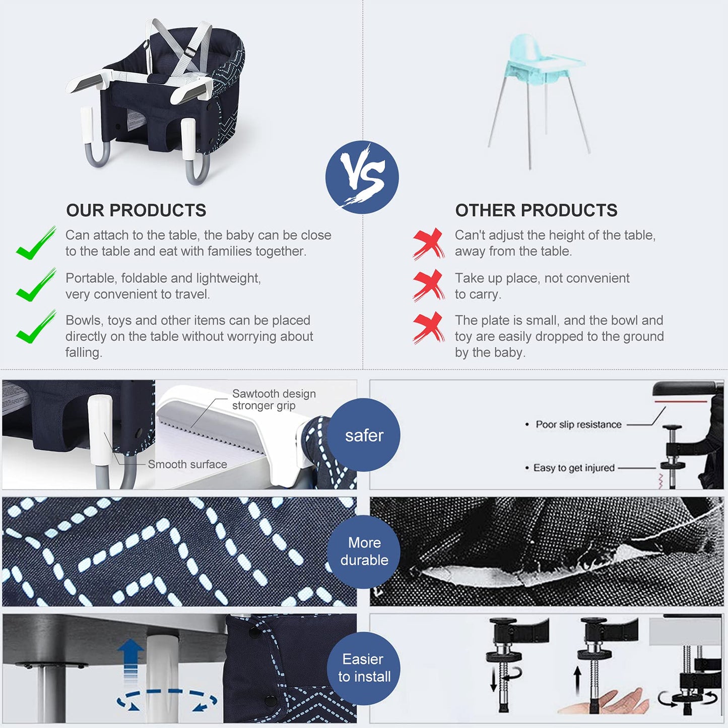 MTWML Hook On High Chair with Tray,Portable Baby High Chair That Attaches to Table,Clip On Fast Table Seat for Babies and Toddle