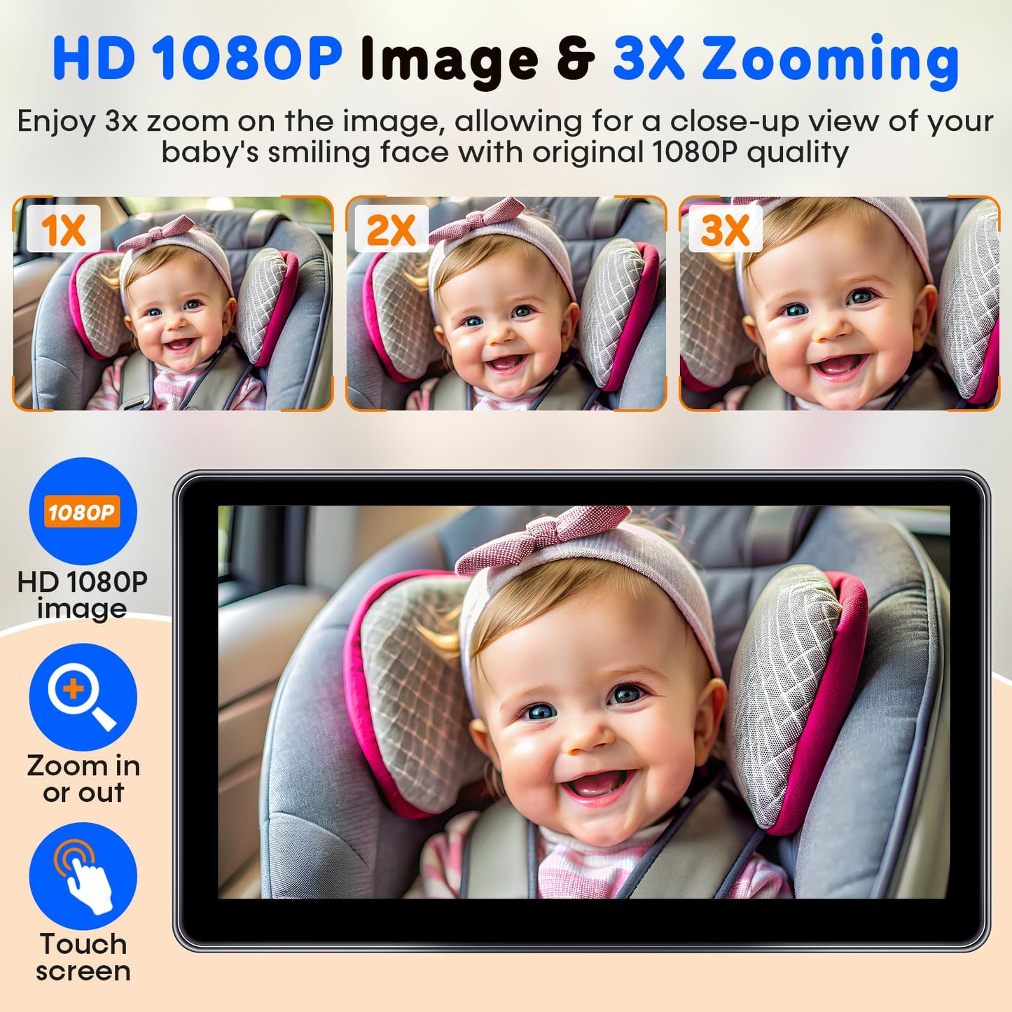 Yakry 7-Inch Baby Car Camera 1080P - Hd Touchscreen, 3X Zoom, 940Nm Night Vision, 150? Wide Angle, Easy Install For Enhanced Bab
