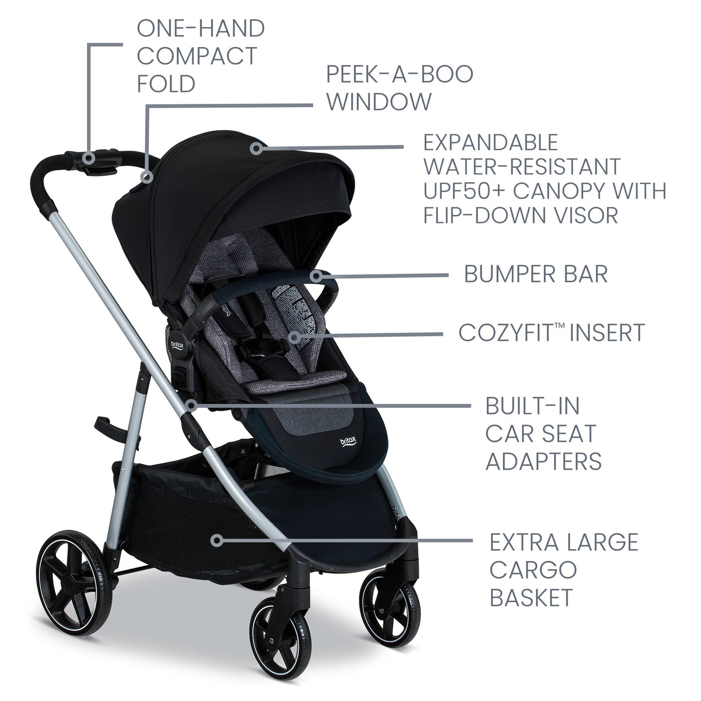 Britax Grove Modular Stroller, Lightweight Stroller With Cozyfit Insert And Bumper Bar, 6 Ways To Ride, Safewash, Pindot Onyx