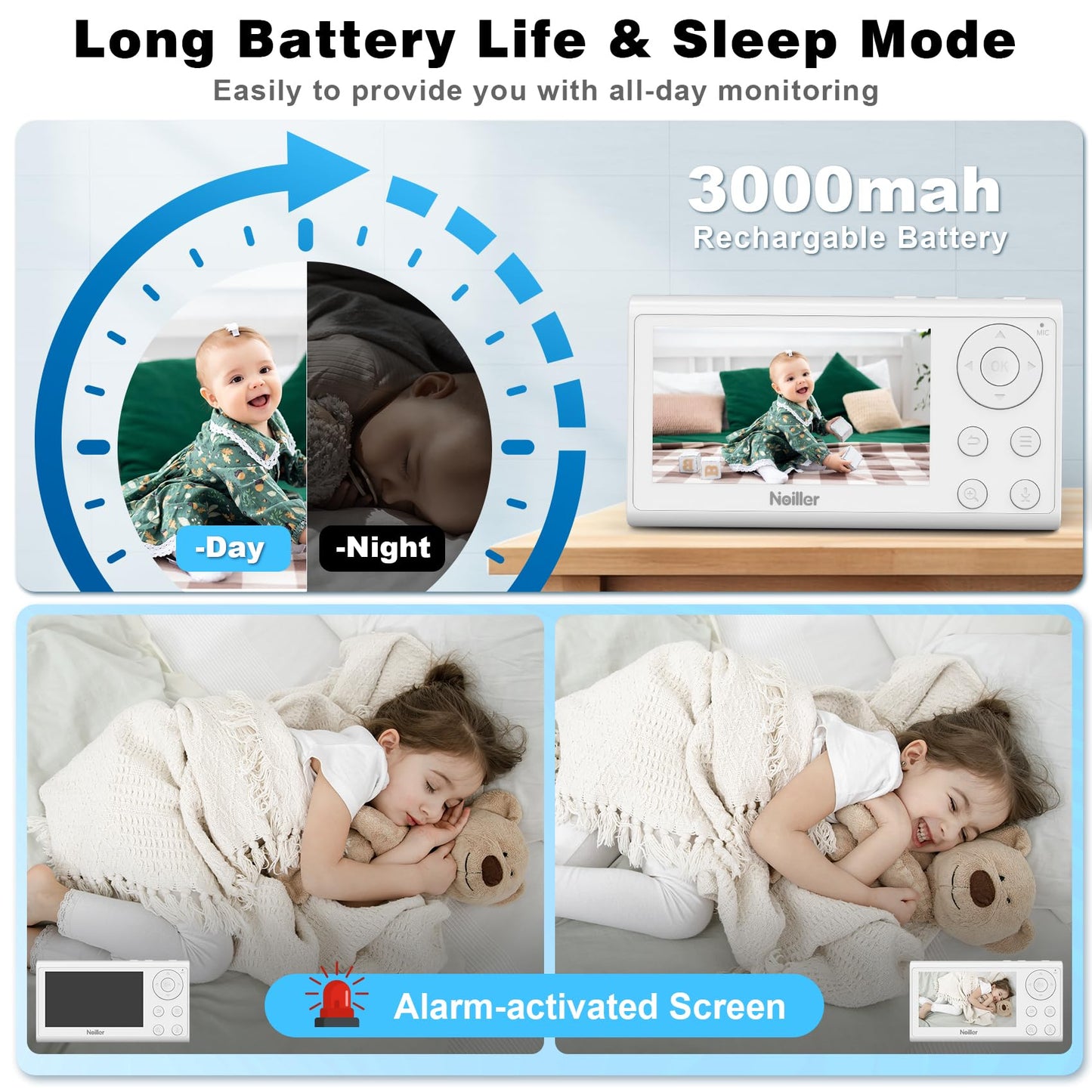 Baby Monitor, 4.3' Video Baby Monitor With 1080P Camera, Smart 2.4G Wifi Audio Monitor With Remote Ptz, Night Vision, 2-Way Tal