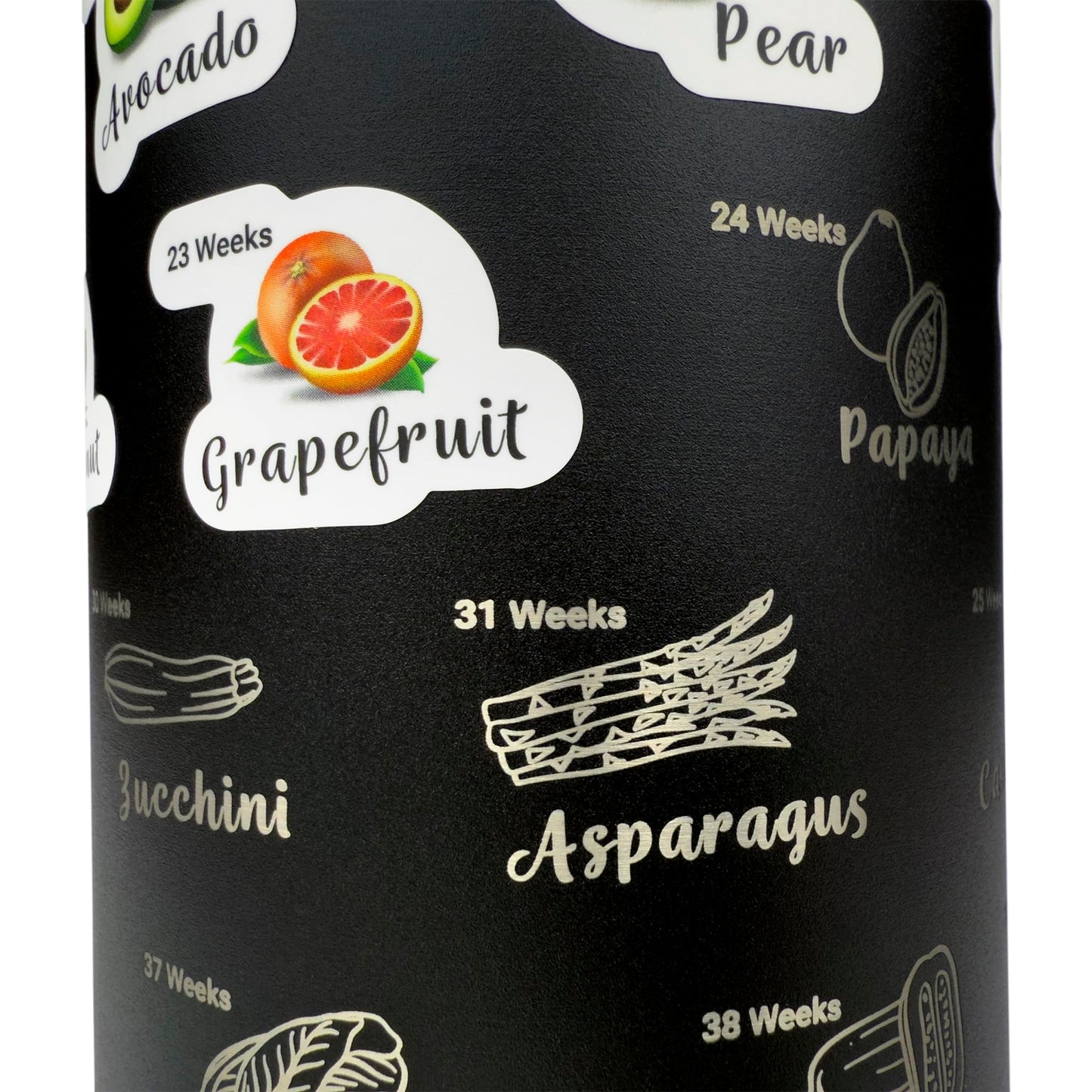 Pregnancy Water Bottle Tracker - 32 Ounce Stainless Steel - Includes Weekly Pregnancy Tracker Stickers (Slate Shadow)