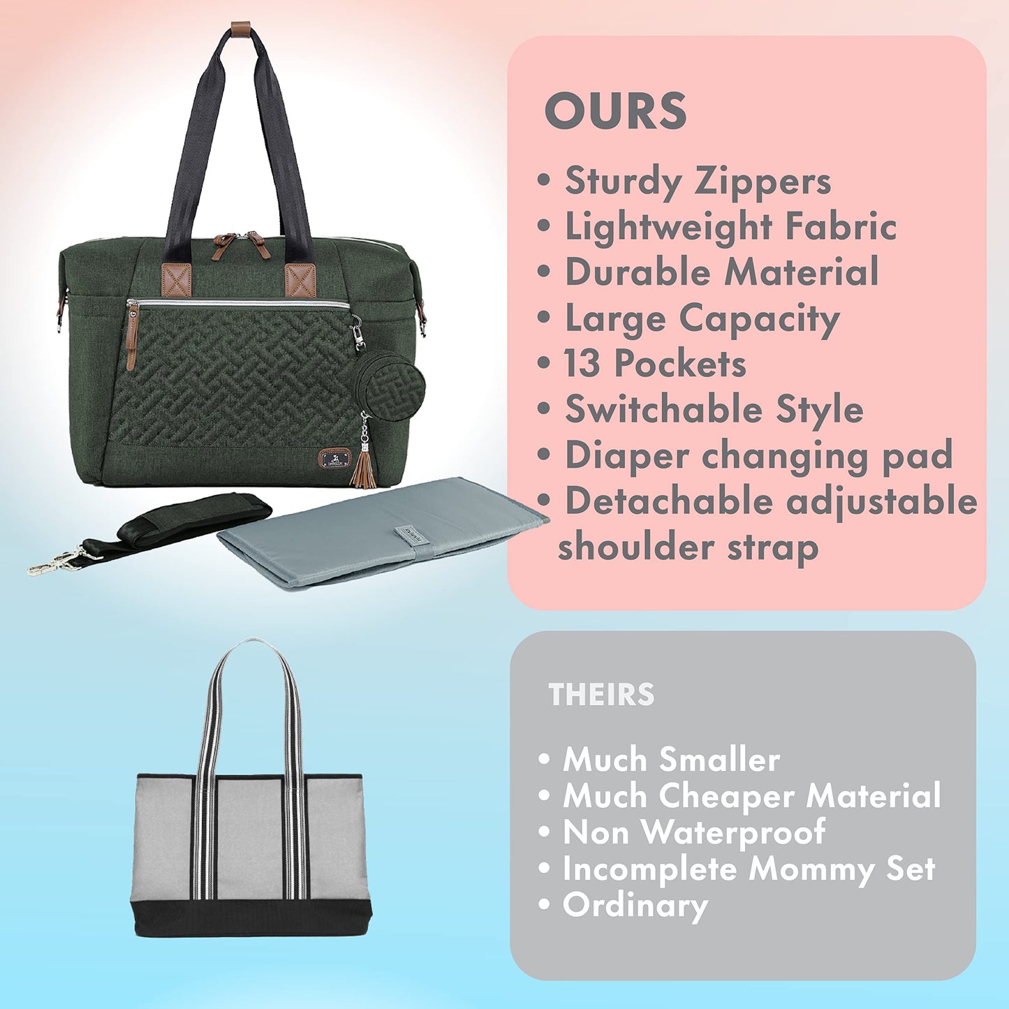 Dikaslon Diaper Bag Tote, Large Travel diaper tote for Mom and Dad, Multifunction baby tote bag for Boys and Girls with Pacifier