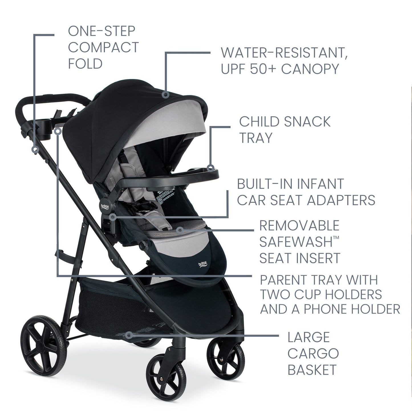 Britax Brook+ Modular Baby Stroller, Ultra-Lightweight Infant And Toddler Stroller With Safewash Insert And 4 Ways To Stroll, Gr