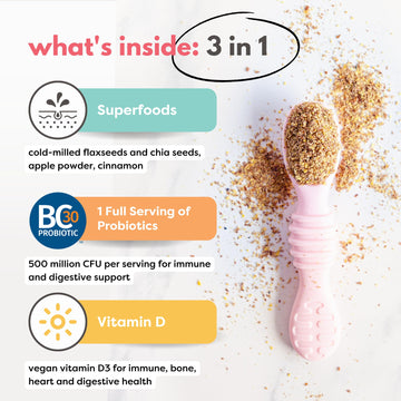 Organic Milled Chia & Flax Seed Digestion Blend With Vitamin D + Probiotics Prebiotic Fiber Superseeds For 6M+ Babies Toddlers &
