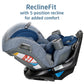 Maxi-Cosi Emme 360 Rotating Convertible Car Seat In Navy Wonder