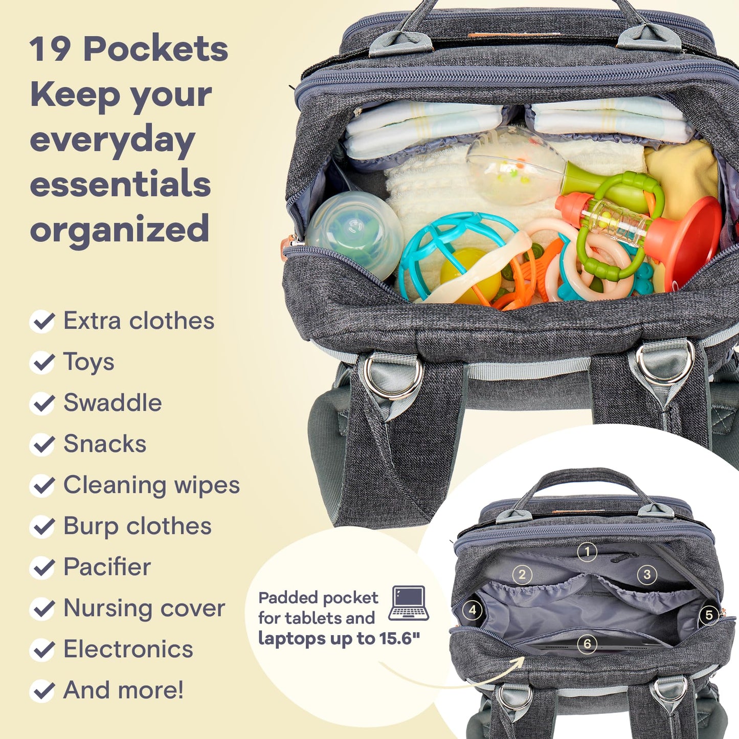 Ruvalino Diaper Bag Backpack - Multifunction Waterproof Travel Backpack, Baby Bag With Changing Pad & Stroller D-Ring & Pacifier