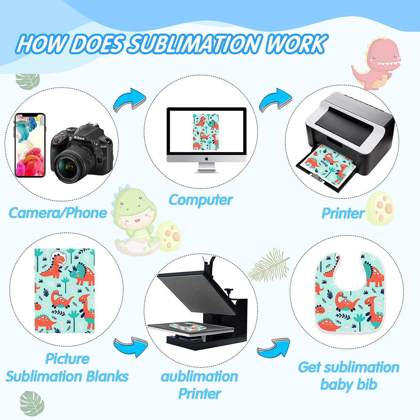 Hooling 12 Pieces Sublimation Blank Baby Bib Heat Press White Baby Bib Printable Reusable Dribbler Bib Stain And Odor Resistant