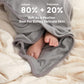 Momcozy Baby Hooded Towel, 8-Piece Bath For Boys Or Girls, Washcloth Set With Cute Design, Shower Towel Gift For Newborns, Infan
