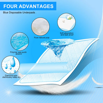 Baby Disposable Changing Pad, 100 Count Thicken And High Absorb Incontinence Changing Pad With Breathable, Waterproof, Soft Non-