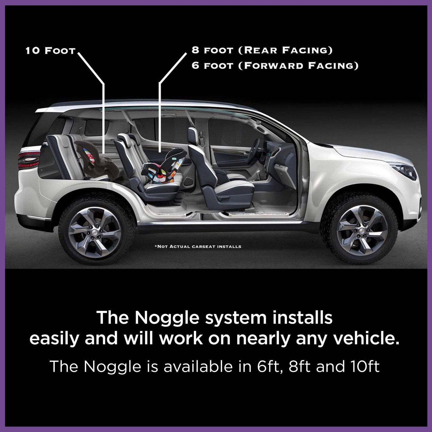 Noggle, 6Ft - Kids Personal Air Conditioning System, Made In Usa, Directs Cool Air To Children In The Backseat - Air Conditionin