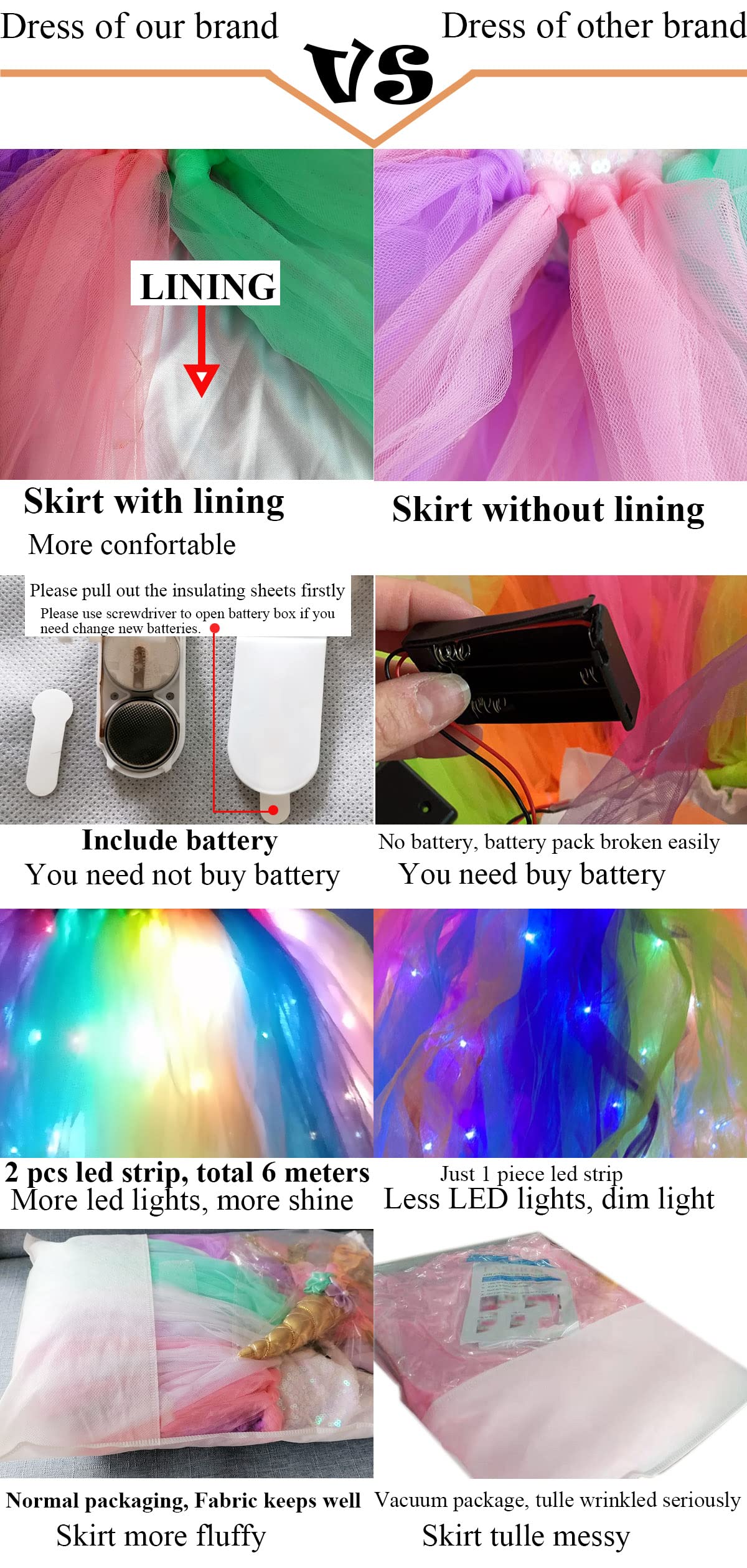 Led Lighted Up Unicorn Costumes For Girls Birthday Decorations Halloween Christmas Party Outfit Sequin Princess Tutu Dress 7 8 Y