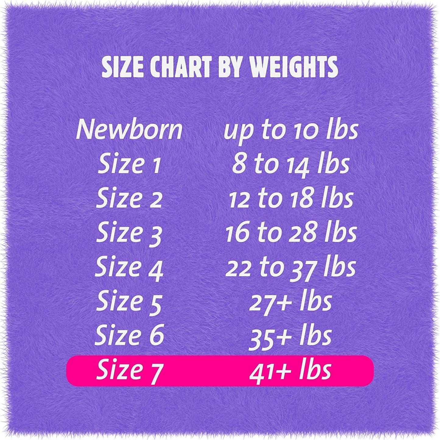 Cuties | Skin Smart, Absorbent & Hypoallergenic Diapers With Flexible & Secure Tabs | Size 7 | 80 Count
