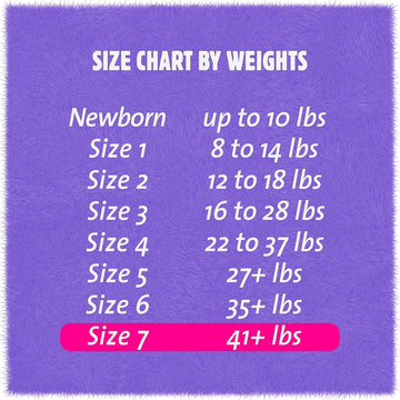 Cuties | Skin Smart, Absorbent & Hypoallergenic Diapers With Flexible & Secure Tabs | Size 7 | 80 Count
