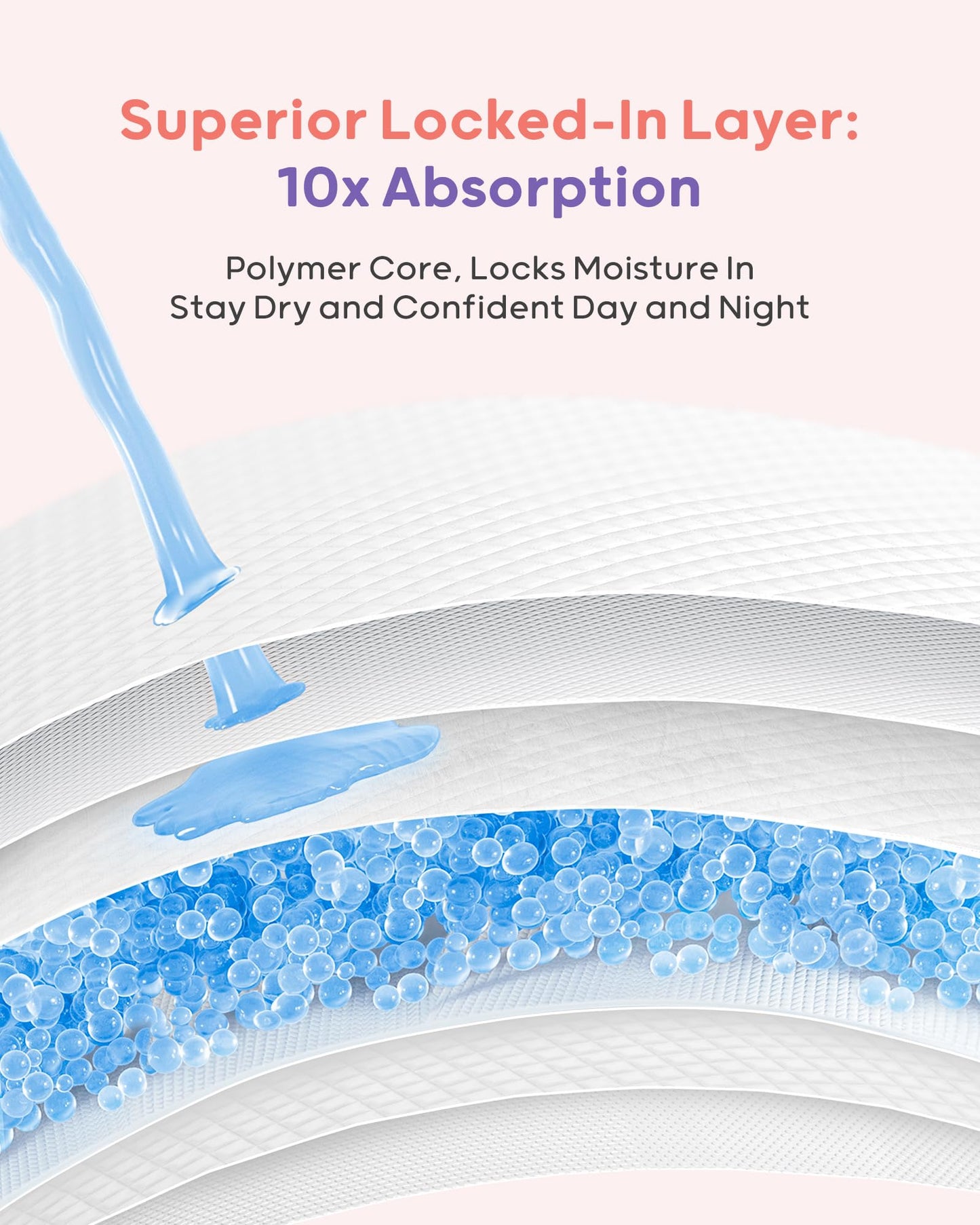 Nuliie Super Absorbent & Featherlight Disposable Nursing Pads 150 Count, Stay Dry, Soft & Breathable Breast Pads For Leaking Mil