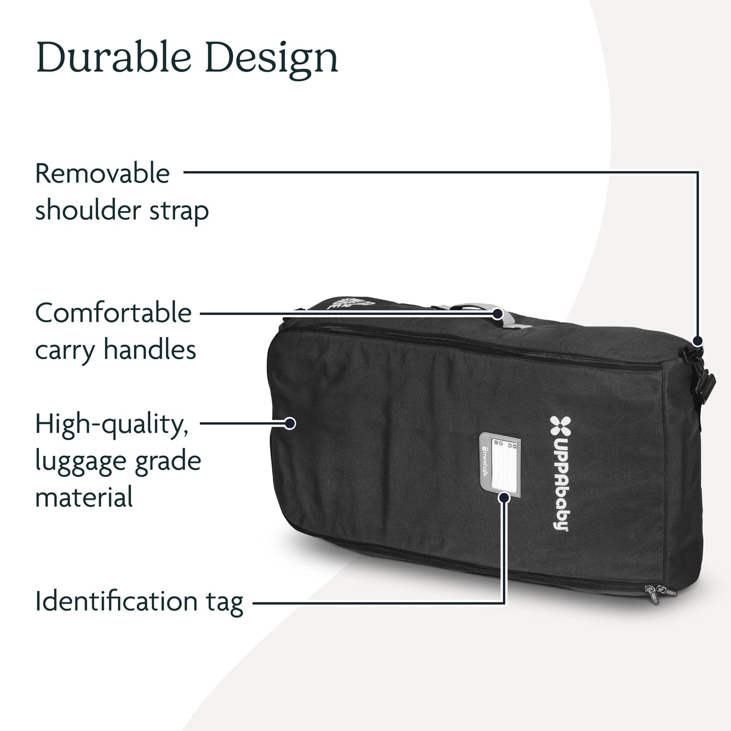 Uppababy Travel Bag For Rumbleseat And Bassinet / Easy-Carry Handles, Removeable Shoulder Strap + Durable Design