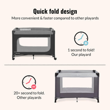 Dream On Me EZGo Portable Playard in Black & White, Compact Easy to Fold and Travel Baby Playard, Breathable Mesh Sides, Carry B