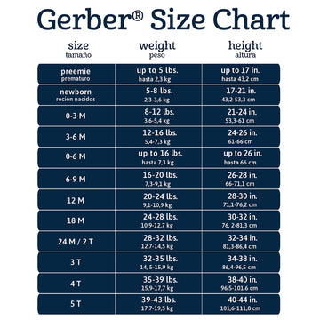 Gerber Baby Girl'S 8-Pack Short Sleeve Onesies Bodysuits, Castle, 3-6 Months