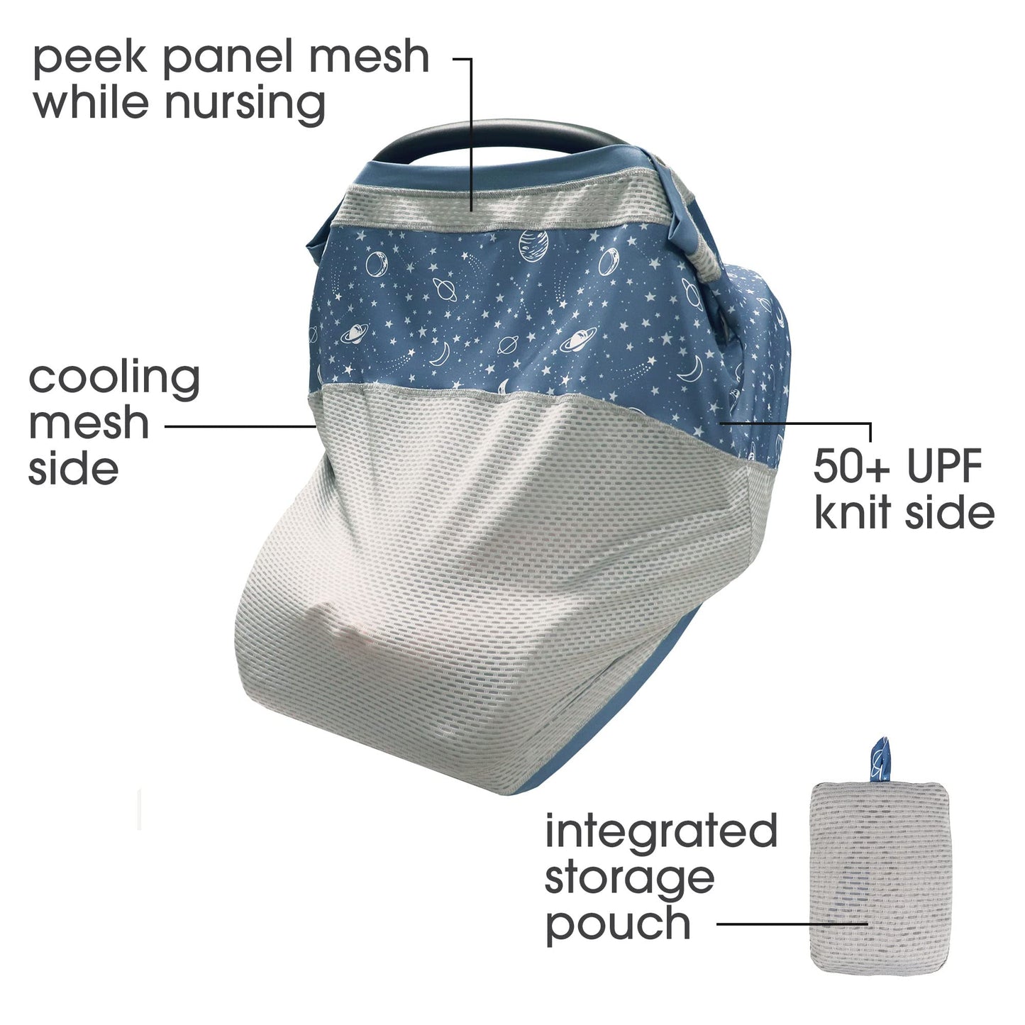 Boppy 4 And More Multi-Use Cover, Blue Starry Sky, Quick-Dry Upf 50+ Knit And Breathable Mesh, Versatile For Car Seat Canopy, Nu