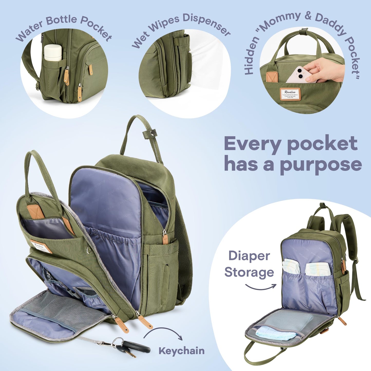 Ruvalino Diaper Bag Backpack, Multifunction Travel Pack Maternity Baby Changing Bags, Large Capacity, Waterproof, Gray Xl