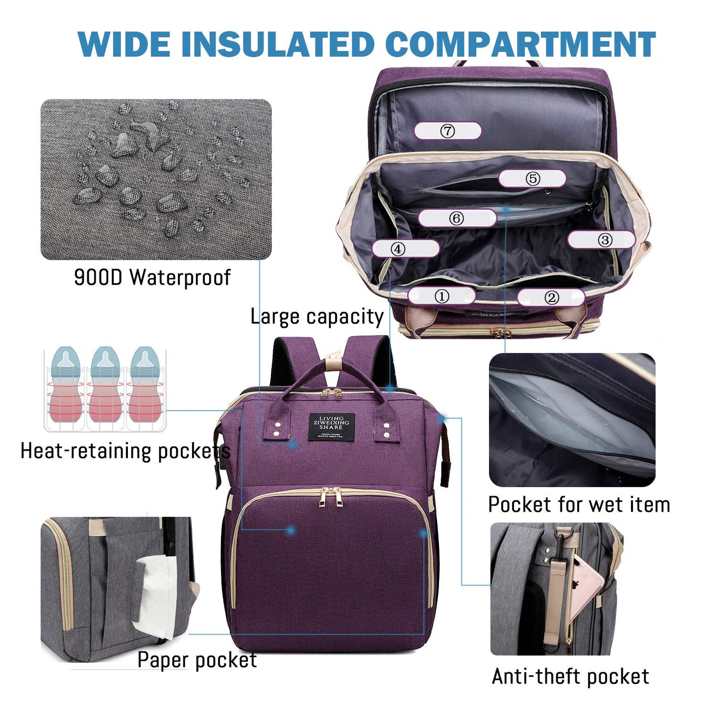Salifa Diaper Bag Backpack, Nappy Baby Bags With Portable Changing Pad, 900D Waterproof Multi-Function Travel Portable Mommy Bag